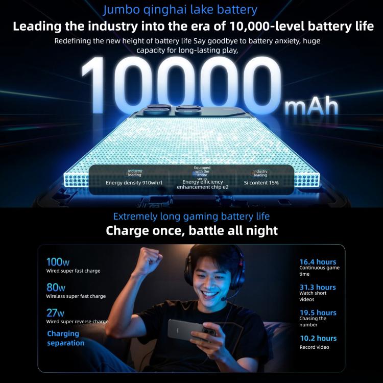 Honor WIN, 12GB+512GB, impressão digital ultrassónica 3D, bateria de 10000mAh, 6,83 polegadas MagicOS 10.0 / Android 16 Snapdragon 8 Elite Gen 5 Octa Core, Rede: 5G, NFC, OTG, 12GB+512GB