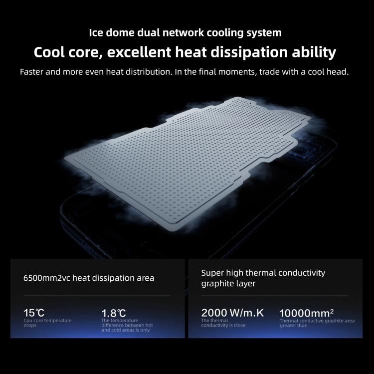 vivo iQOO Z11 Turbo, 12GB+512GB, Leitor de Impressões Digitais 3D Ultrassónico, 6,59 polegadas Android 16 OriginOS 6 Snapdragon 8 Gen 5 Octa Core, OTG, NFC, Rede: 5G, 12GB+512GB