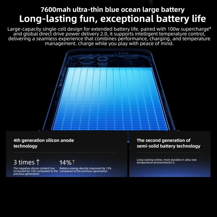 vivo iQOO Z11 Turbo, 16GB+512GB, Leitor de Impressões Digitais 3D Ultrassónico, 6,59 polegadas Android 16 OriginOS 6 Snapdragon 8 Gen 5 Octa Core, OTG, NFC, Rede: 5G, 16GB+512GB