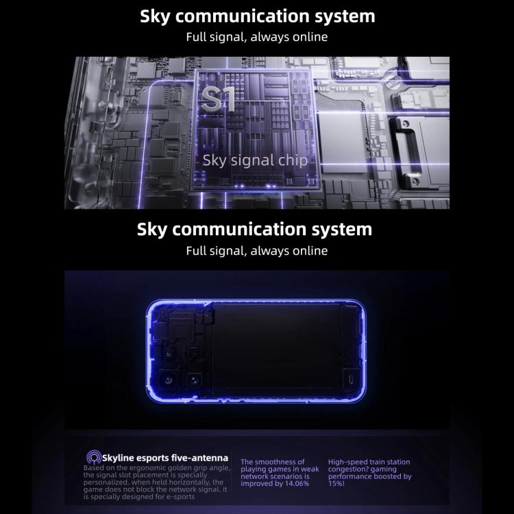 Realme Neo8, 12GB+256GB, Leitor de Impressões Digitais Ultrassónico no Ecrã, 6,78 polegadas Realme UI 7.0 Snapdragon 8 Gen 5 Octa Core, OTG, NFC, Rede: 5G, 12GB+256GB