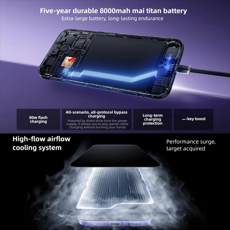 Realme Neo8, 16GB+1TB, Leitor de Impressões Digitais Ultrassónico no Ecrã, 6,78 polegadas Realme UI 7.0 Snapdragon 8 Gen 5 Octa Core, OTG, NFC, Rede: 5G, 16GB+1TB