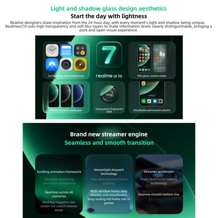 Realme Neo8, 16GB+512GB, Leitor de Impressões Digitais Ultrassónico no Ecrã, 6,78 polegadas Realme UI 7.0 Snapdragon 8 Gen 5 Octa Core, OTG, NFC, Rede: 5G, 16GB+512GB