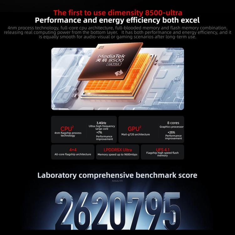 Xiaomi REDMI Turbo 5, 12GB+256GB, 6,59 polegadas Xiaomi HyperOS 3 Dimensity 8500-Ultra Octa Core, NFC, Rede: 5G, 12GB+256GB