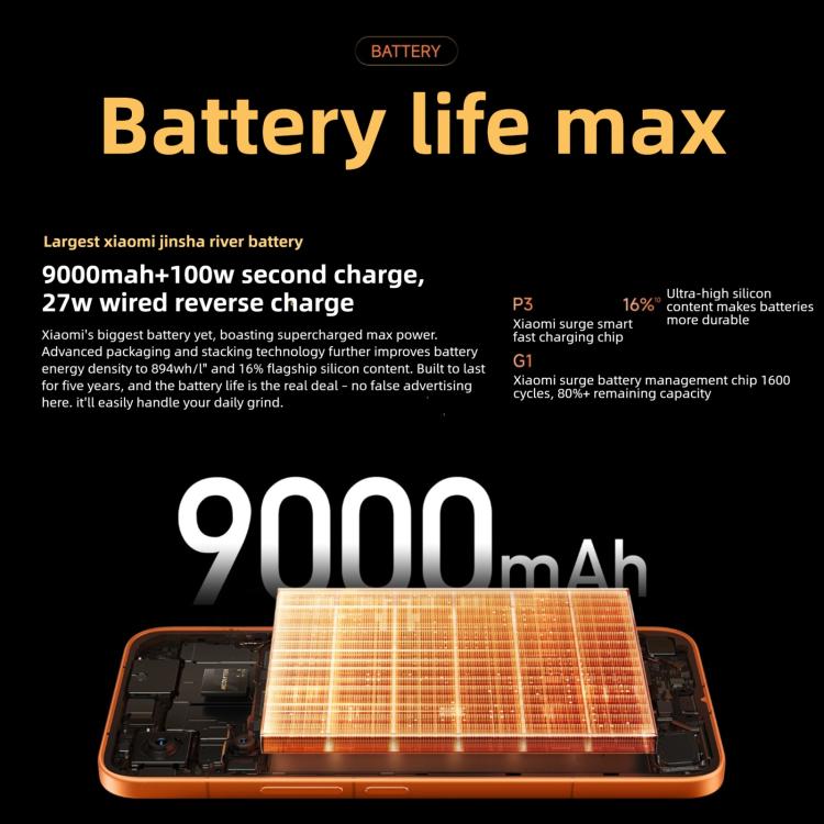 Xiaomi REDMI Turbo 5 Max, 16GB+256GB, 6.83 polegadas Xiaomi HyperOS 3 Dimensity 9500s Octa Core, NFC, Rede: 5G, 16GB+256GB