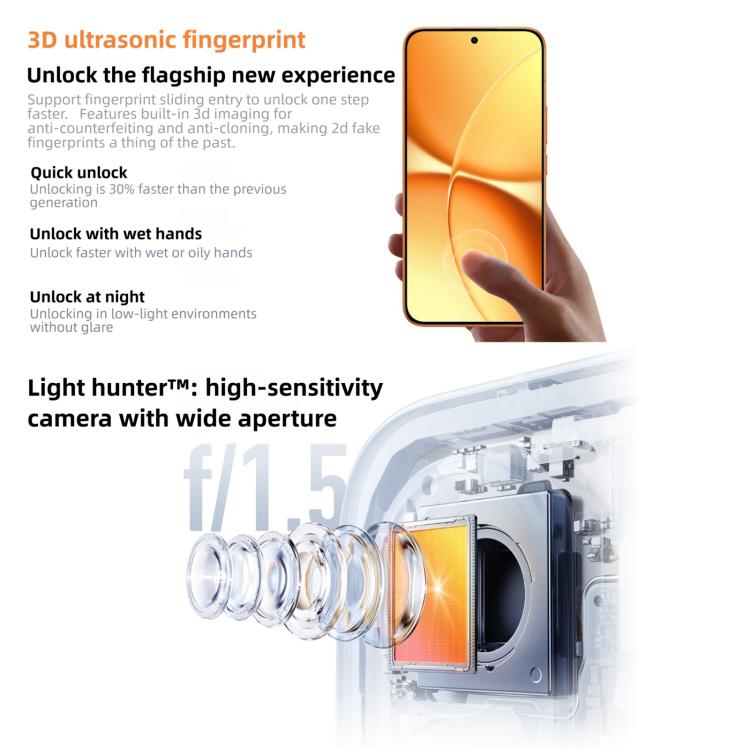 Xiaomi REDMI Turbo 5 Max, 16GB+512GB, 6.83 polegadas Xiaomi HyperOS 3 Dimensity 9500s Octa Core, NFC, Rede: 5G, 16GB+512GB