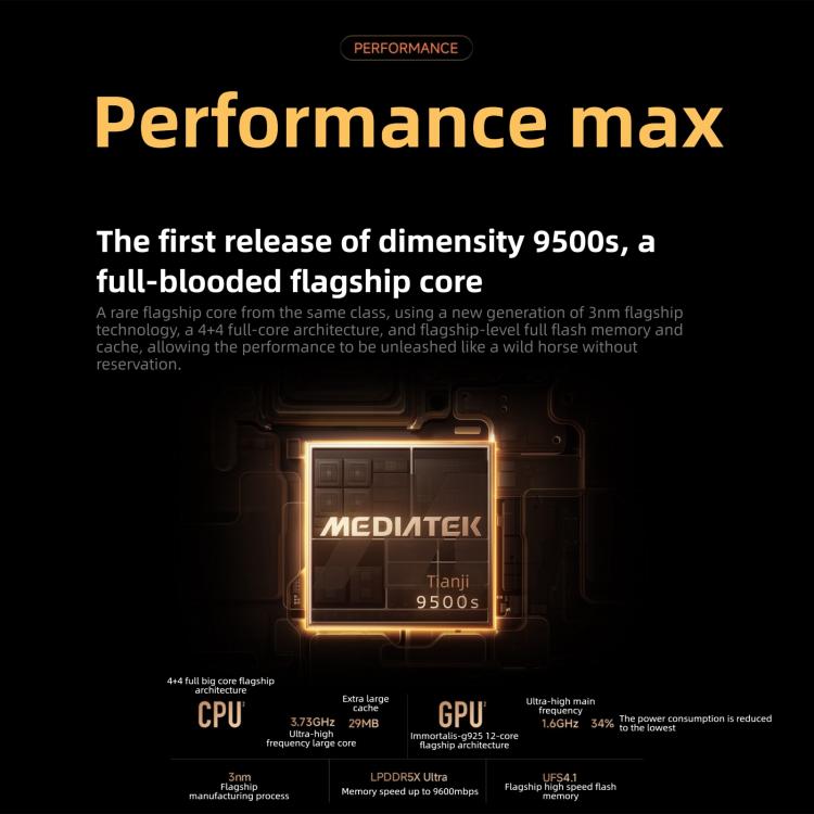 Xiaomi REDMI Turbo 5 Max, 16GB+1TB, 6,83 polegadas Xiaomi HyperOS 3 Dimensity 9500s Octa Core, NFC, Rede: 5G, 16GB+1TB