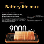 Xiaomi REDMI Turbo 5 Max, 16GB+1TB, 6,83 polegadas Xiaomi HyperOS 3 Dimensity 9500s Octa Core, NFC, Rede: 5G, 16GB+1TB