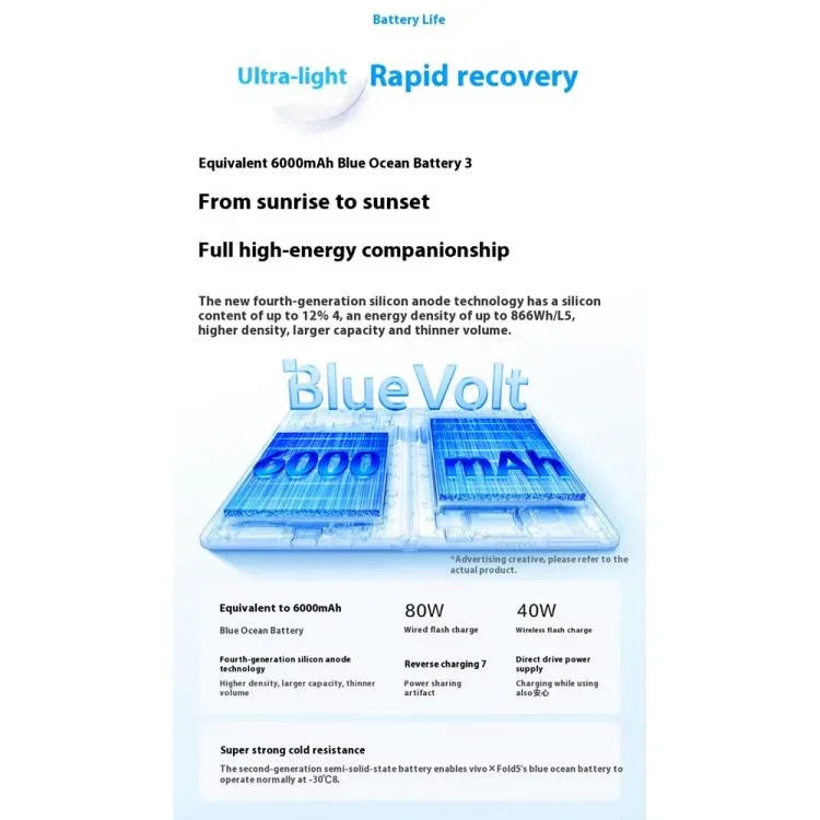 vivo X Fold5, 12GB+256GB, 8,03 polegadas + 6,53 polegadas Android 15 OriginOS 5 Snapdragon 8 Gen 3 Octa Core, OTG, NFC, Rede: 5G, 12GB+256GB