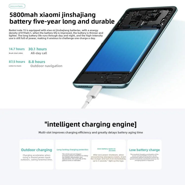 Xiaomi Redmi Note 15 5G, 8GB+128GB, 6,77 polegadas Xiaomi HyperOS 2 Snapdragon 6 Gen 3 Octa Core, Rede: 5G, 8GB+128GB
