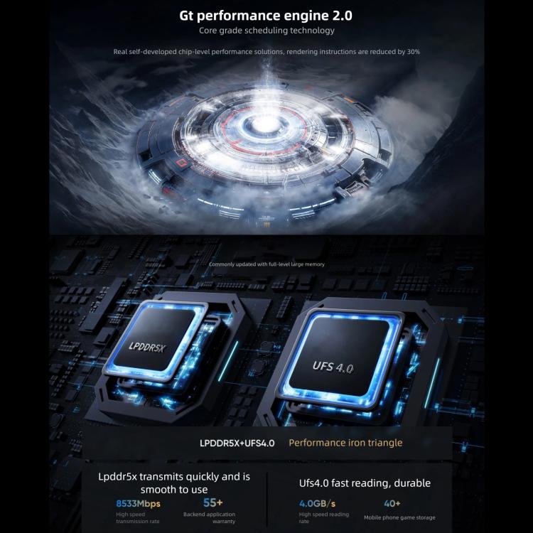 Realme GT7, 12GB+256GB, 6,8 polegadas Android 15 / Realme UI 6.0 MediaTek Dimensity 9400+ Octa Core, NFC, Rede: 5G, Suporta Google Play, 12GB+256GB