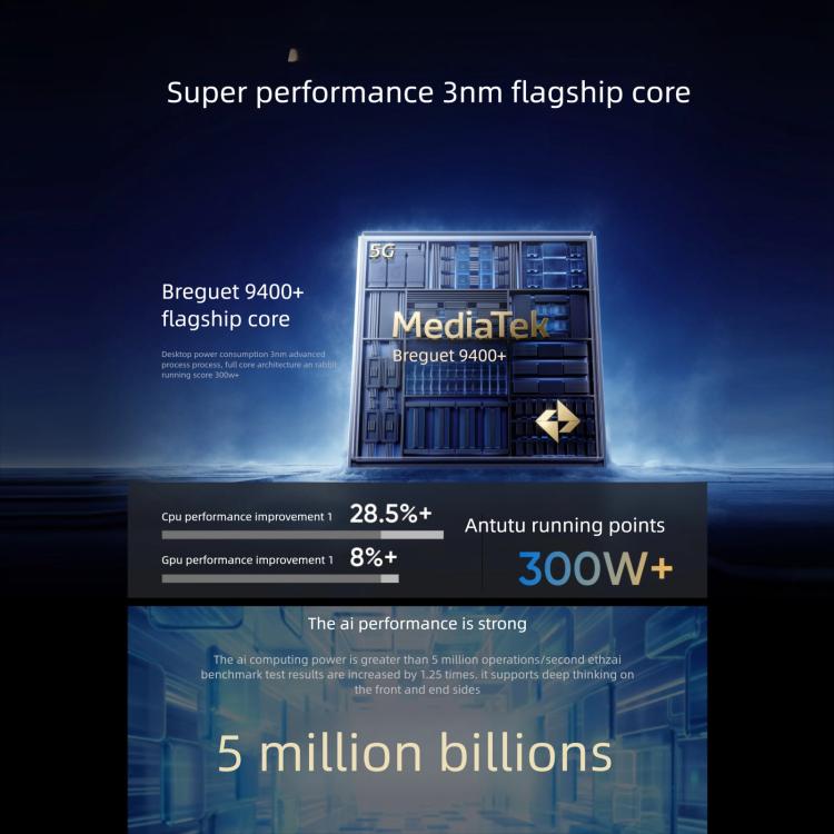Realme GT7, 12GB+256GB, 6,8 polegadas Android 15 / Realme UI 6.0 MediaTek Dimensity 9400+ Octa Core, NFC, Rede: 5G, Suporta Google Play, 12GB+512GB