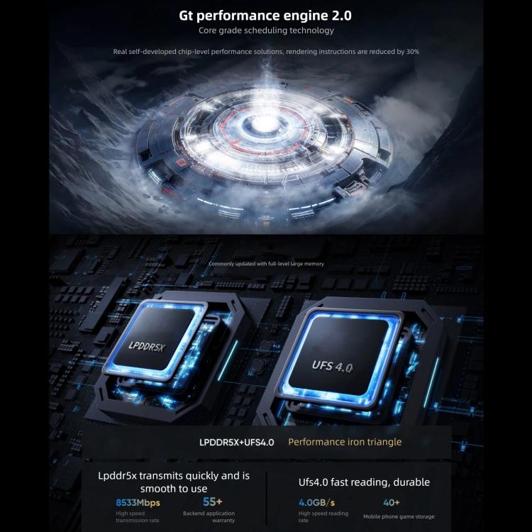 Realme GT7, 16GB+512GB, 6,8 polegadas Android 15 / Realme UI 6.0 MediaTek Dimensity 9400+ Octa Core, NFC, Rede: 5G, Suporta Google Play, 16GB+512GB