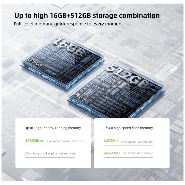 Realme Neo7 Turbo, 16GB+512GB, 6,8 polegadas Android 15 / Realme UI 6.0 MediaTek Dimensity 9400e Octa Core, NFC, Rede: 5G, Suporta Google Play, 16GB+512GB