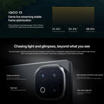 vivo iQOO 13, 16GB+1TB, Face ID / Identificação por Impressão Digital no Ecrã, 6,82 polegadas Android 15 OriginOS 5 Snapdragon 8 Elite Octa Core, OTG, NFC, Rede: 5G, Suporta Google Play, 16GB+1TB