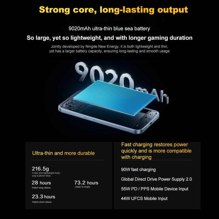 vivo iQOO Z11, 12GB+512GB, Leitor de Impressões Digitais no Ecrã, 6,83 polegadas Android 16 OriginOS 6 Dimensity 8500 Octa Core, OTG, NFC, Rede: 5G, Suporta Google Play, 12GB+512GB