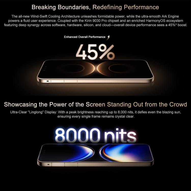 HUAWEI Mate 80 Pro Max Wind, 16GB+512GB, Identificação por Impressão Digital Lateral, Ecrã de 6,9 polegadas HarmonyOS 6.0 Kirin 9030 Pro, NFC, OTG, Sem Suporte ao Google Play, Mate 80 Pro Max Wind, 16GB+512GB, Mate 80 Pro Max Wind, 16GB+1TB