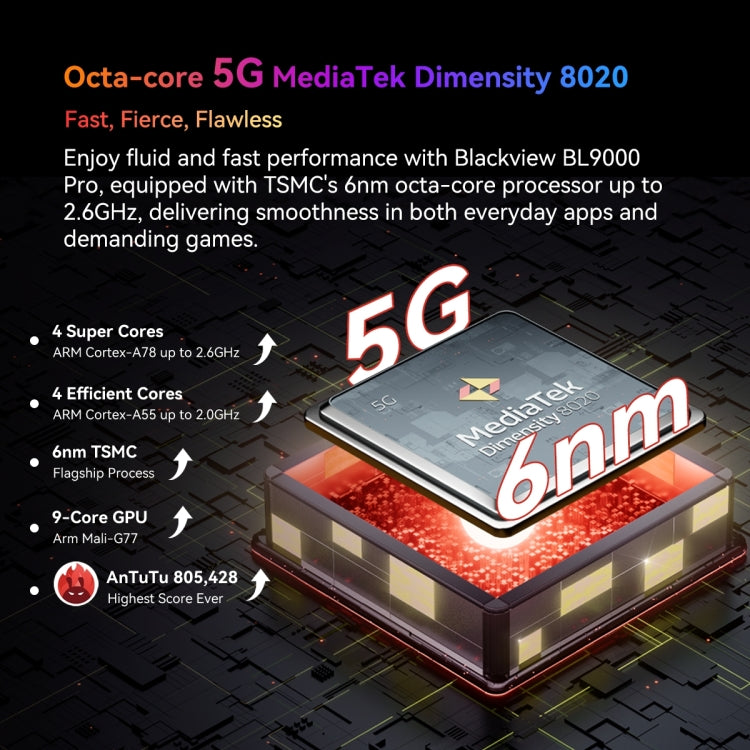 Blackview BL9000 Pro 5G, Câmara de Imagem Térmica, 12GB+512GB, IP68/IP69K/MIL-STD-810H, 6,78 polegadas Android 14 MediaTek Dimensity 8020 Octa Core, Rede: 5G, NFC, OTG, BL9000 Pro 5G 12GB+512GB