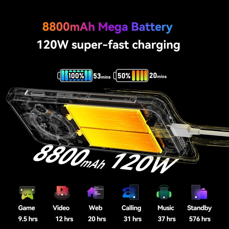 Blackview BL9000 Pro 5G, Câmara de Imagem Térmica, 12GB+512GB, IP68/IP69K/MIL-STD-810H, 6,78 polegadas Android 14 MediaTek Dimensity 8020 Octa Core, Rede: 5G, NFC, OTG, BL9000 Pro 5G 12GB+512GB