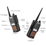 BaoFeng BF-UV9R Plus 10W Rádio Portátil Impermeável de Banda Dupla com Antena Walkie Talkie, Ficha EU, BF-UV9Rplus Ficha EU