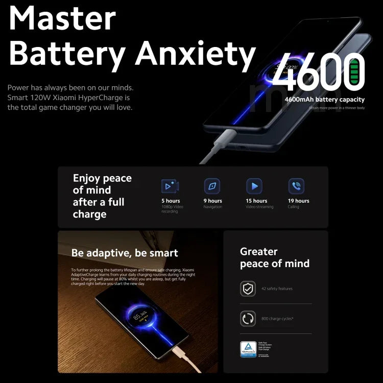 Câmaras Triplas Traseiras, Face ID e Identificação por Impressão Digital no Ecrã, Bateria de 4600mAh, 6,73 polegadas MIUI 13 / Android 12 Snapdragon 8 Gen 1 Octa Core até 3,0GHz, Rede: 5G, NFC, Xiaomi 12 Pro Versão Global UE
