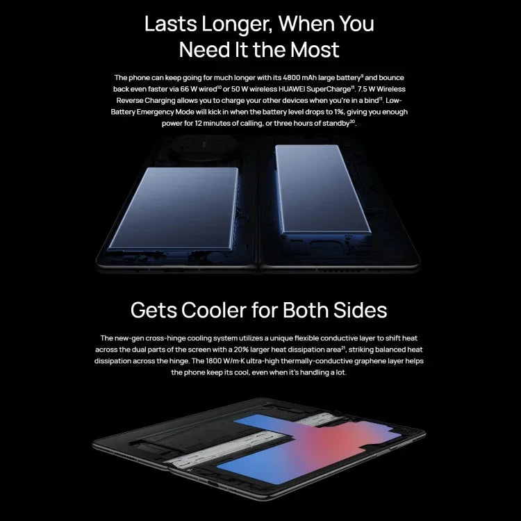 Câmaras Triplas, Face ID e Identificação por Impressão Digital Lateral, Bateria de 5060mAh, Ecrã de 7,85 polegadas + 6,4 polegadas, HarmonyOS 3.1 Snapdragon 8+ 4G Octa Core até 3,2GHz, Rede: 4G, OTG, NFC, Não Suporta Google Play, 1TB