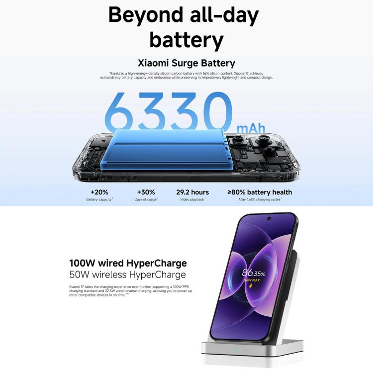 Xiaomi 17 Global, 12GB+256GB, Impressão digital ultrassónica, 6,3 polegadas Xiaomi HyperOS 3 Snapdragon 8 Elite Gen 5 Octa Core, NFC, Rede: 5G, 12GB+256GB