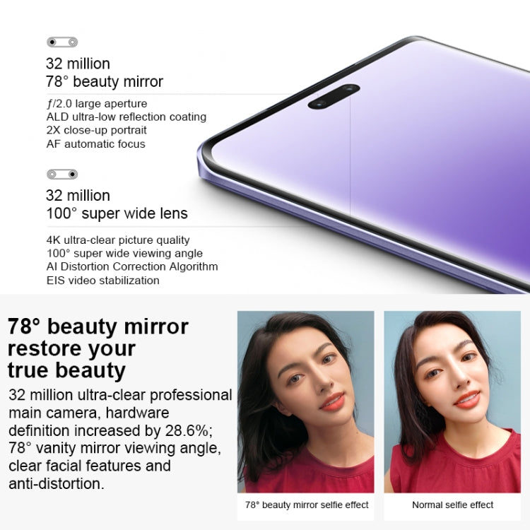 Três câmaras traseiras + duas câmaras frontais, identificação por impressão digital no ecrã, bateria de 4500mAh, 6,55 polegadas MIUI 14 Dimensity 8200-Ultra Octa Core 4nm até 3,1GHz, Rede: 5G, NFC, 16GB+1TB