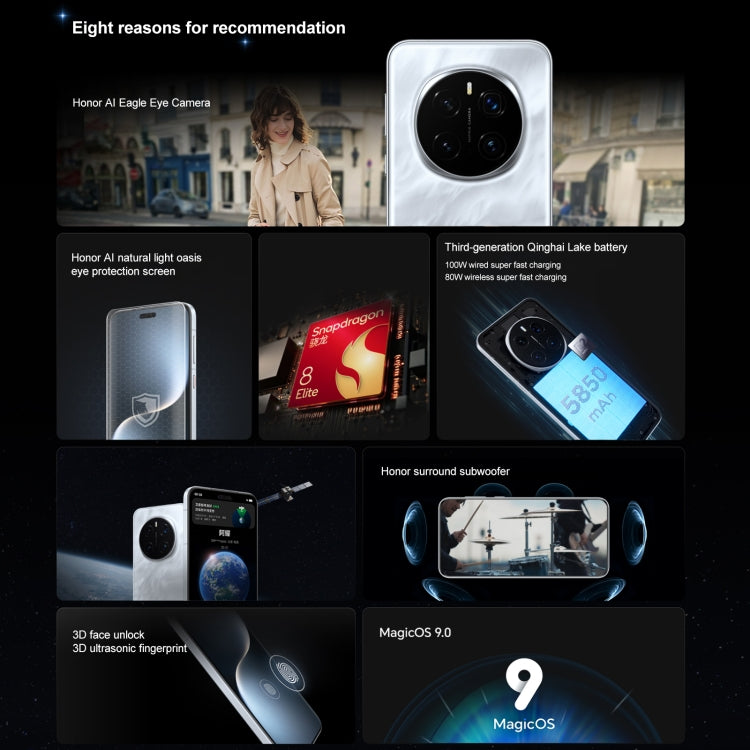 Honor Magic7 Pro, 16GB+512GB, impressão digital no ecrã, ecrã de 6.8 polegadas MagicOS 9.0 / Android 15 Snapdragon 8 Elite 3nm Octa Core, rede: 5G, NFC, OTG, não suporta Google Play, 16GB+512GB