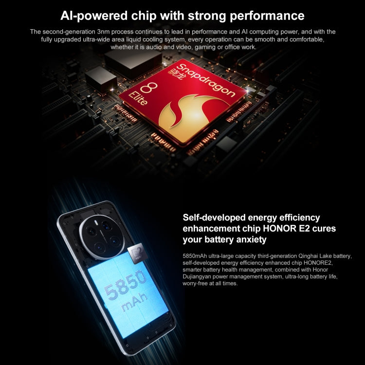 Honor Magic7 Pro, 16GB+512GB, impressão digital no ecrã, ecrã de 6.8 polegadas MagicOS 9.0 / Android 15 Snapdragon 8 Elite 3nm Octa Core, rede: 5G, NFC, OTG, não suporta Google Play, 16GB+512GB
