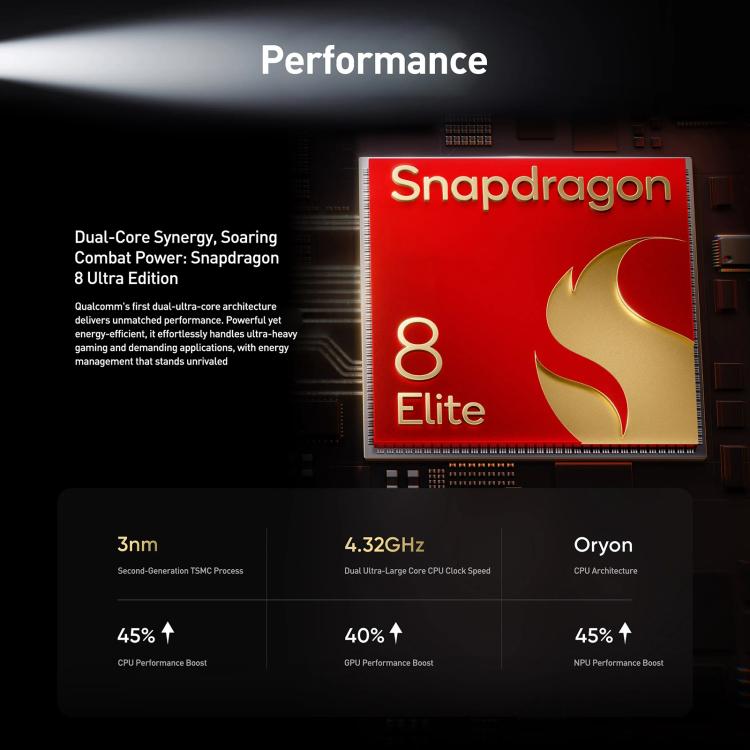 Realme GT8, 16GB+1TB, 6,79 polegadas Realme UI 7.0 Android 16 Snapdragon 8 Elite Octa Core, NFC, OTG, Rede: 5G, Realme GT8, 16GB+1TB, 16GB+1TB