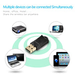 Adaptador USB WiFi Rocketek RT-WL3 300 Mbps 802.11 n/a/g