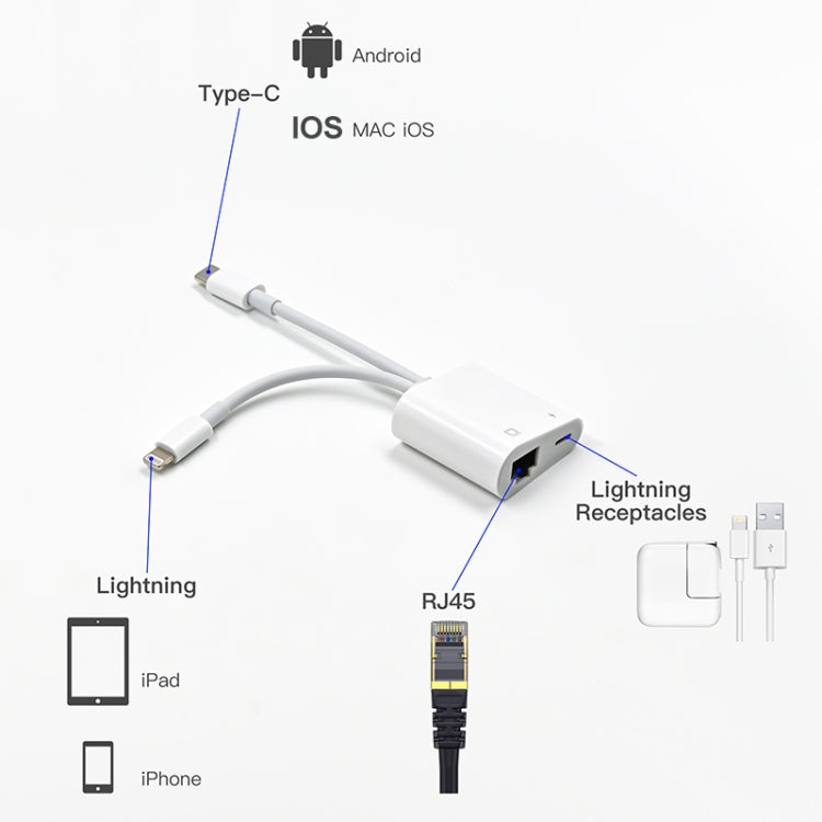 Adaptador NK-1035 Pro 2 em 1 USB-C / Type-C + 8 pinos macho para RJ45 + 8 pinos fêmea para carregamento, NK-1035 Pro