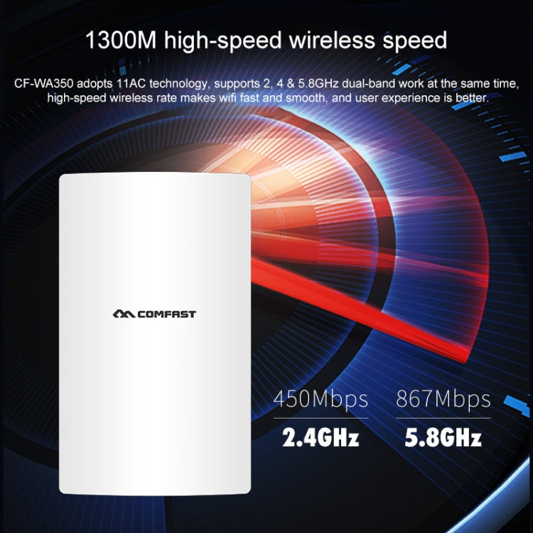 COMFAST CF-WA350 Amplificador de Sinal POE Exterior 1300Mbps Roteador / AP Sem Fios, CF-WA350
