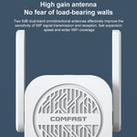 Repetidor Amplificador Wireless Dual Band 1200Mbps COMFAST CF-WR765AC com Antena Externa, CF-WR765AC