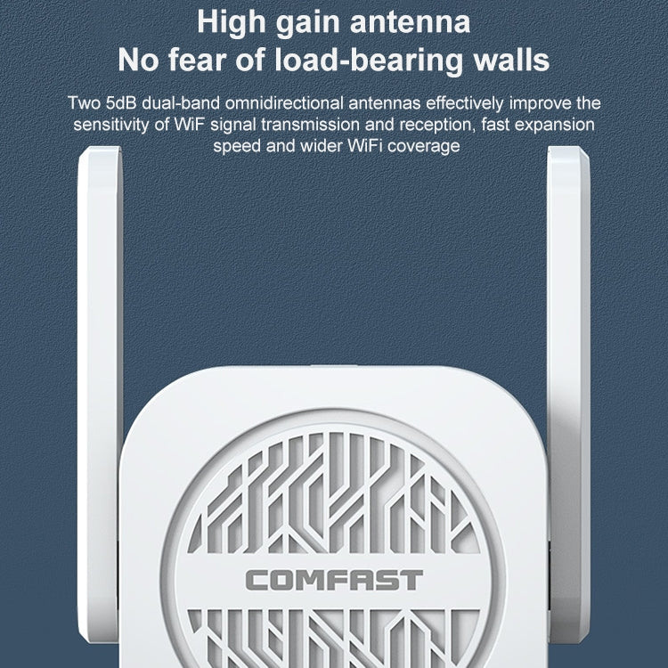 Repetidor Amplificador Wireless Dual Band 1200Mbps COMFAST CF-WR765AC com Antena Externa, CF-WR765AC