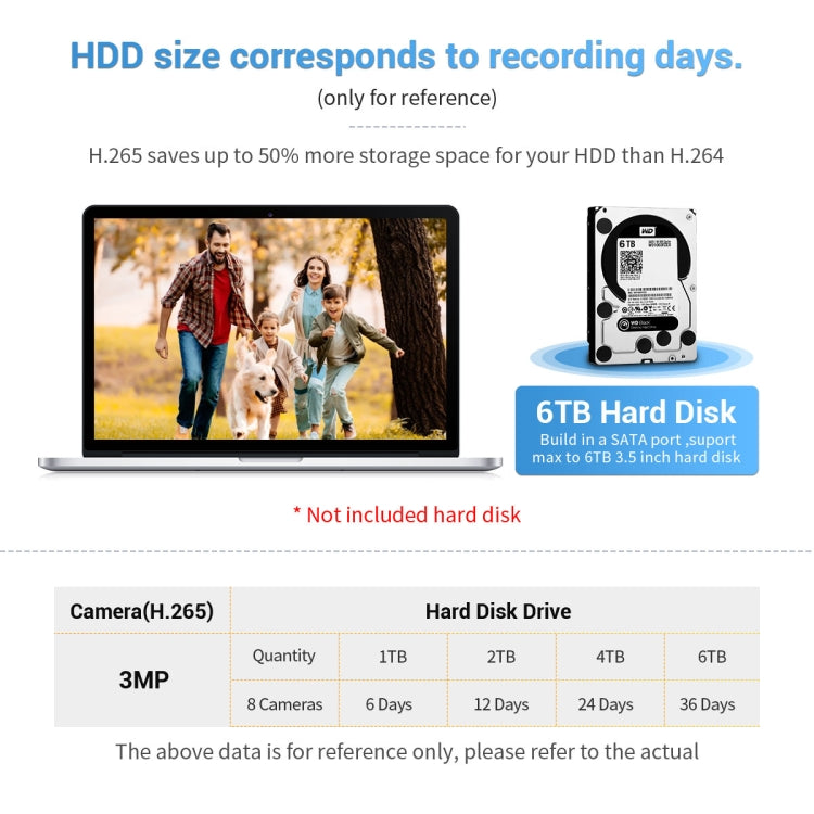 ESCAM WNK618 Câmara Dome Sem Fios de 3.0 Milhões de Pixels, Sistema de Segurança NVR HD de 8 Canais, Suporta Detecção de Movimento, Áudio Bidirecional, Visão Noturna a Cores e Cartão TF, Plugue UE, WNK618