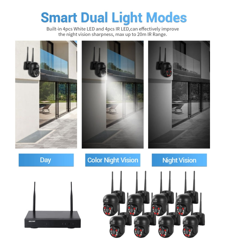 ESCAM WNK618 Câmara Dome Sem Fios de 3.0 Milhões de Pixels, Sistema de Segurança NVR HD de 8 Canais, Suporta Detecção de Movimento, Áudio Bidirecional, Visão Noturna a Cores e Cartão TF, Plugue UE, WNK618
