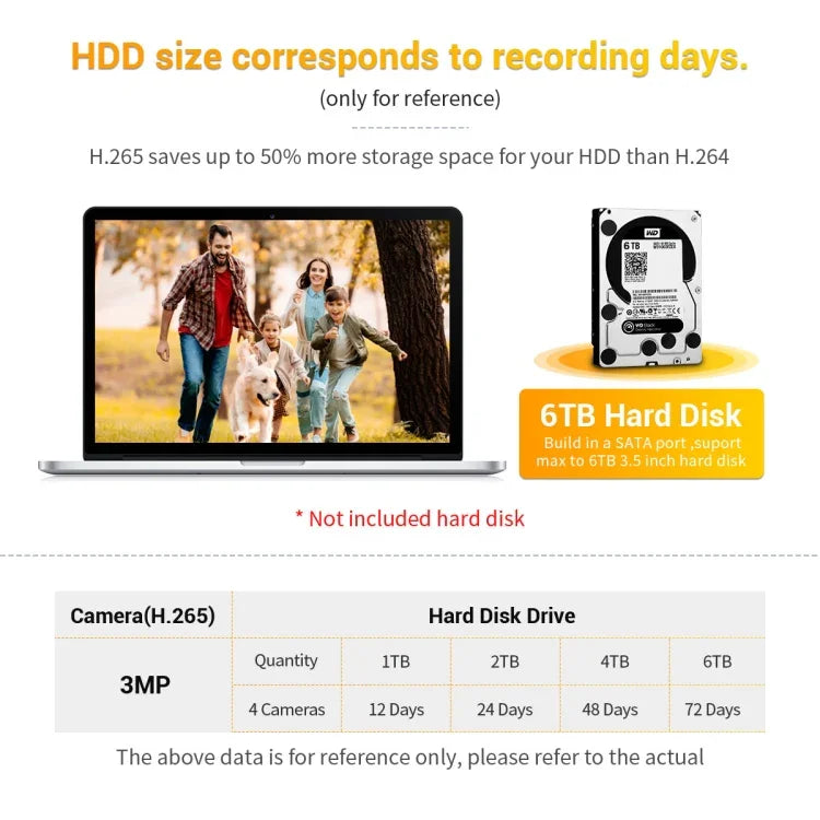 Sistema de Segurança NVR Sem Fios ESCAM WNK614 HD 3.0 Megapixels 8 Canais + 4 IPC, Plugue AU, WNK614