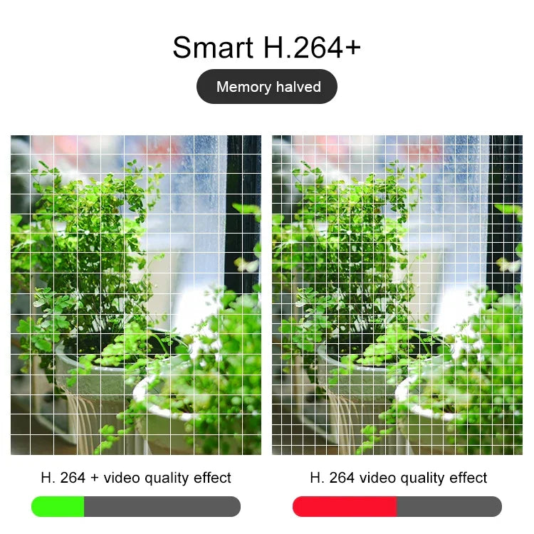Q4 Câmara IP Sem Fios 2.0 Milhões de Pixels 1080P HD, Suporta Deteção de Movimento & Áudio Bidirecional & Visão Noturna por Infravermelhos & Cartão TF, Ficha US, Q4