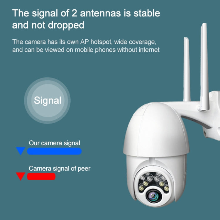 Câmara HD WiFi Sem Fios com 10 Luzes IR Visão Noturna Q10 para Exterior com Rotação Remota por Telemóvel, Suporta Vídeo de Deteção de Movimento / Alarme e Gravação, Ficha UK, Q10 Visão Noturna IR