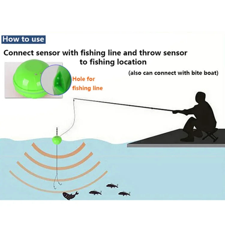 Dispositivo Portátil de Pesca com Ecrã a Cores Sem Fios Fishfinder TL86, TL86