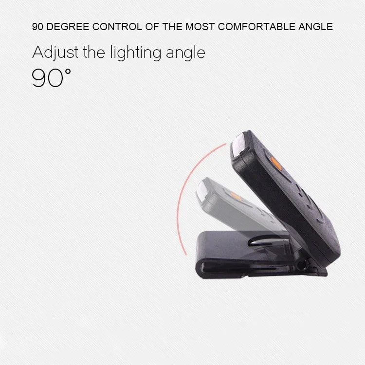 Lanterna de Cabeça para Pesca, Campismo e Caminhadas com Clip para Chapéu, LED Recarregável com Sensor Infravermelho Portátil