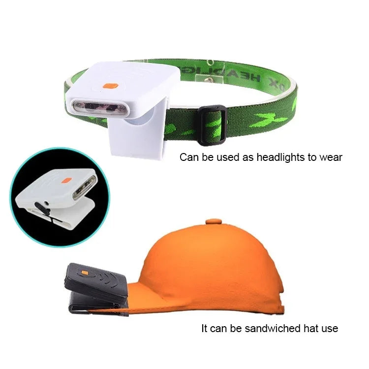 Lanterna de Cabeça para Pesca, Campismo e Caminhadas com Clip para Chapéu, LED Recarregável com Sensor Infravermelho Portátil