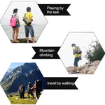 Outdoor Waterproof Single Shoulder Bag Dry Sack PVC Barrel Bag, Capacity: 3L, Capacity: 3L (Black), Capacity: 3L (Dark Blue), Capacity: 3L (Orange), Capacity: 3L (Pink), Capacity: 3L (Green), Capacity: 3L (Sky Blue), Capacity: 3L (Yellow)