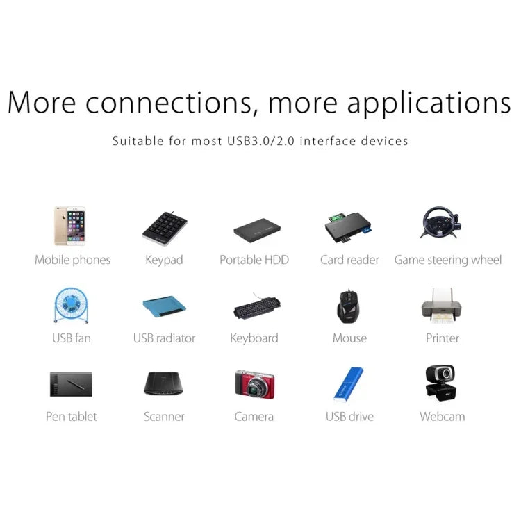 ORICO W5P-U3-30 Hub de Secretária USB 3.0 com 4 Portas e Cabo Micro USB de 30cm para Alimentação, W5P-U3-30 Preto