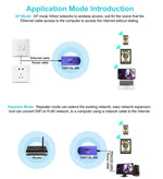 Repetidor WiFi Mini VONETS VAP11G-300 300Mbps, Melhor Parceiro para Dispositivo IP / Câmera IP / Impressora IP / XBOX / PS3 / IPTV / Skybox, VAP11G-300
