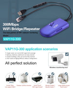 Repetidor WiFi Mini VONETS VAP11G-300 300Mbps, Melhor Parceiro para Dispositivo IP / Câmera IP / Impressora IP / XBOX / PS3 / IPTV / Skybox, VAP11G-300