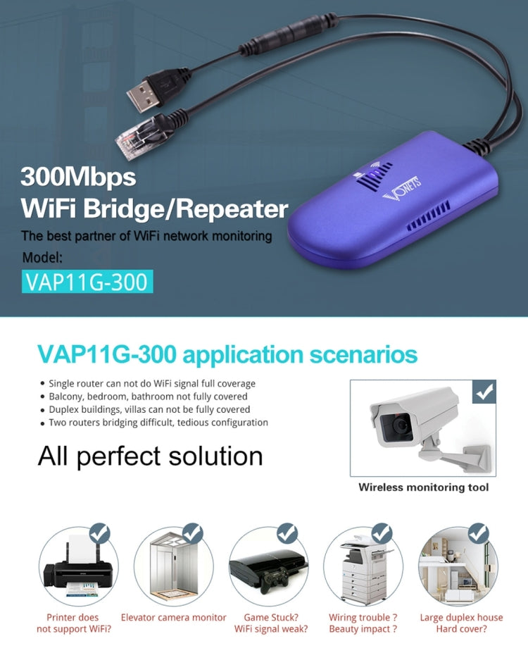 Repetidor WiFi Mini VONETS VAP11G-300 300Mbps, Melhor Parceiro para Dispositivo IP / Câmera IP / Impressora IP / XBOX / PS3 / IPTV / Skybox, VAP11G-300