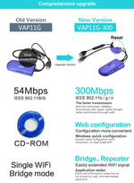 Repetidor WiFi Mini VONETS VAP11G-300 300Mbps, Melhor Parceiro para Dispositivo IP / Câmera IP / Impressora IP / XBOX / PS3 / IPTV / Skybox, VAP11G-300