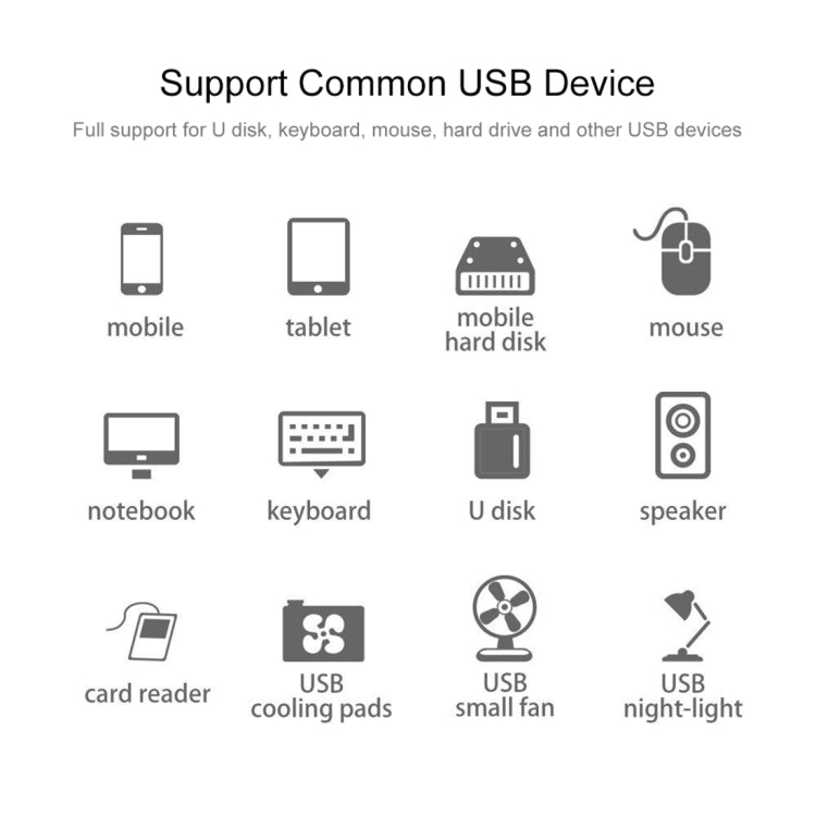 Hub USB 3.0 de 4 Portas com Alimentação Própria / Bus Power e Velocidade Super Rápida de 5Gbps, USB